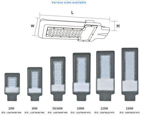 Iluminazioni pubbliche principali all'aperto di AC85V IP65 50W 100W 80lm/W